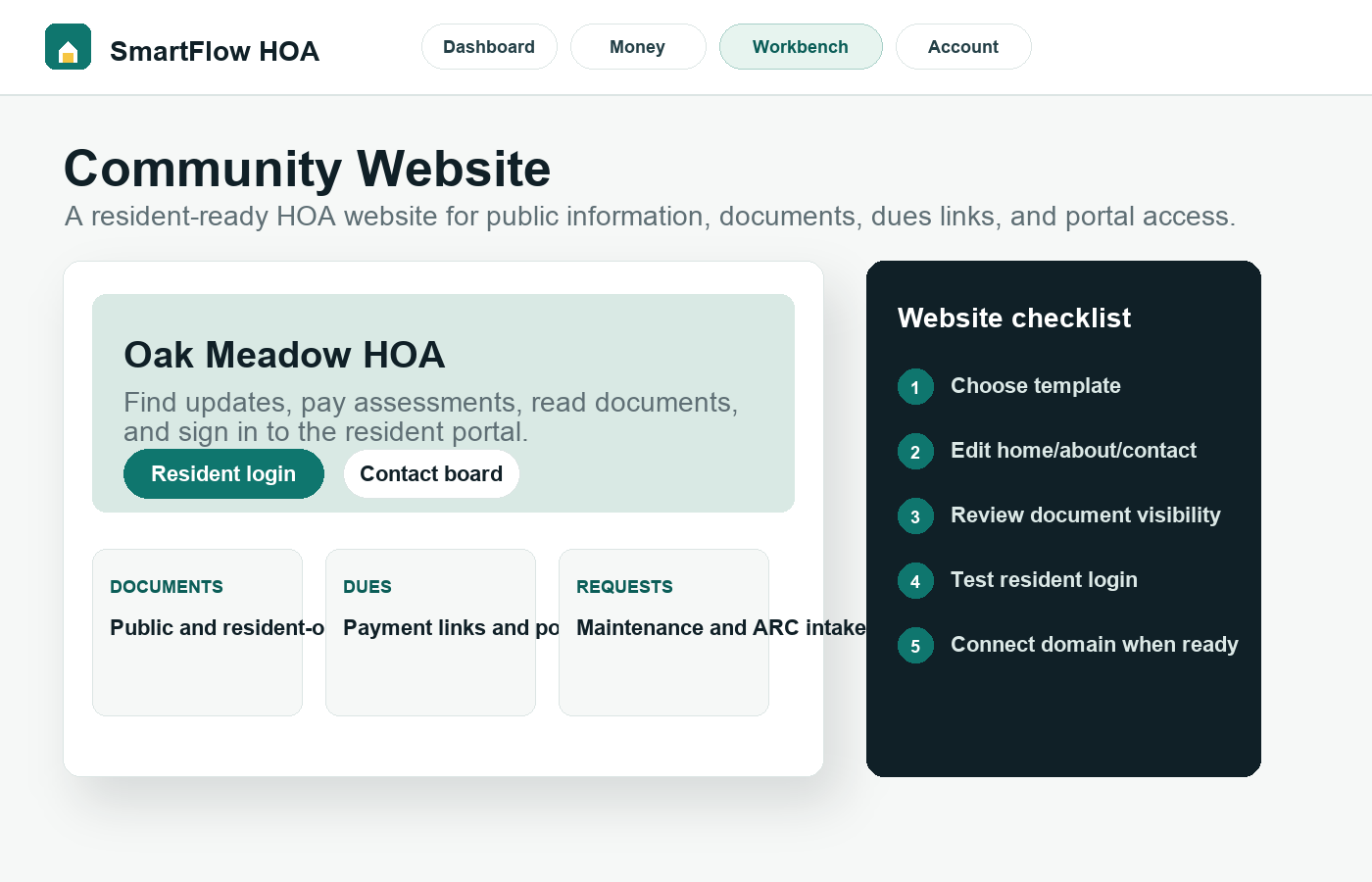 SmartFlow HOA website builder preview showing homepage content, resident login, documents, and contact sections.